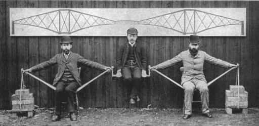What are the five main bridge designs?- ECL Civil Engineering